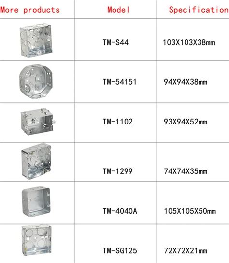 junction box width|junction box sizes chart.